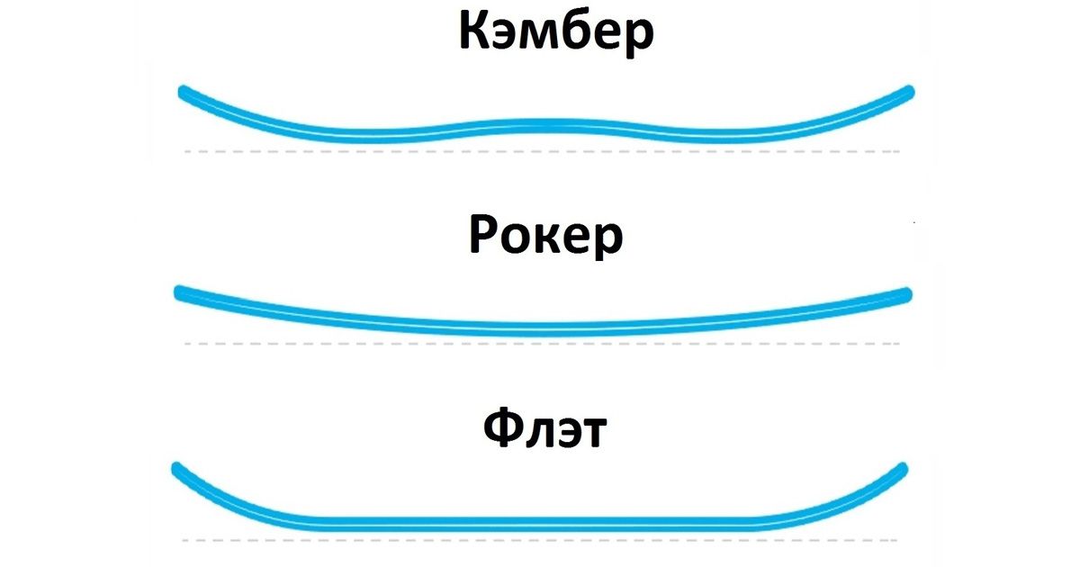 сноуборд .jpg