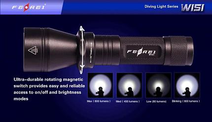 Фонари FEREI  - только для тех, кто понимает о чем идет речь!