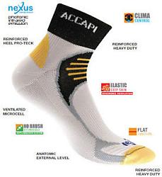 НОСКИ ACCAPI  - способны удивить даже тебя.