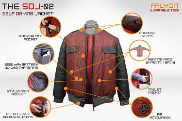 А вы бы хотели такую куртку?