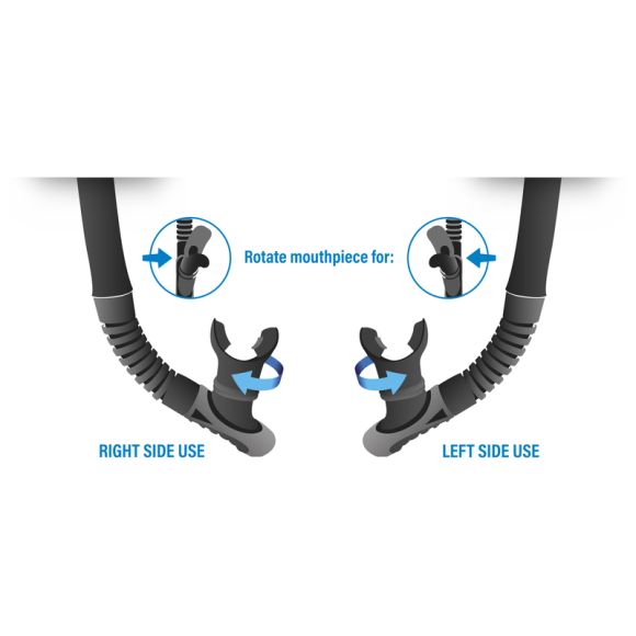 НОВИНКА! ТРУБКА SEAC SUB VORTEX DRY УЖЕ В ПРОДАЖЕ!
