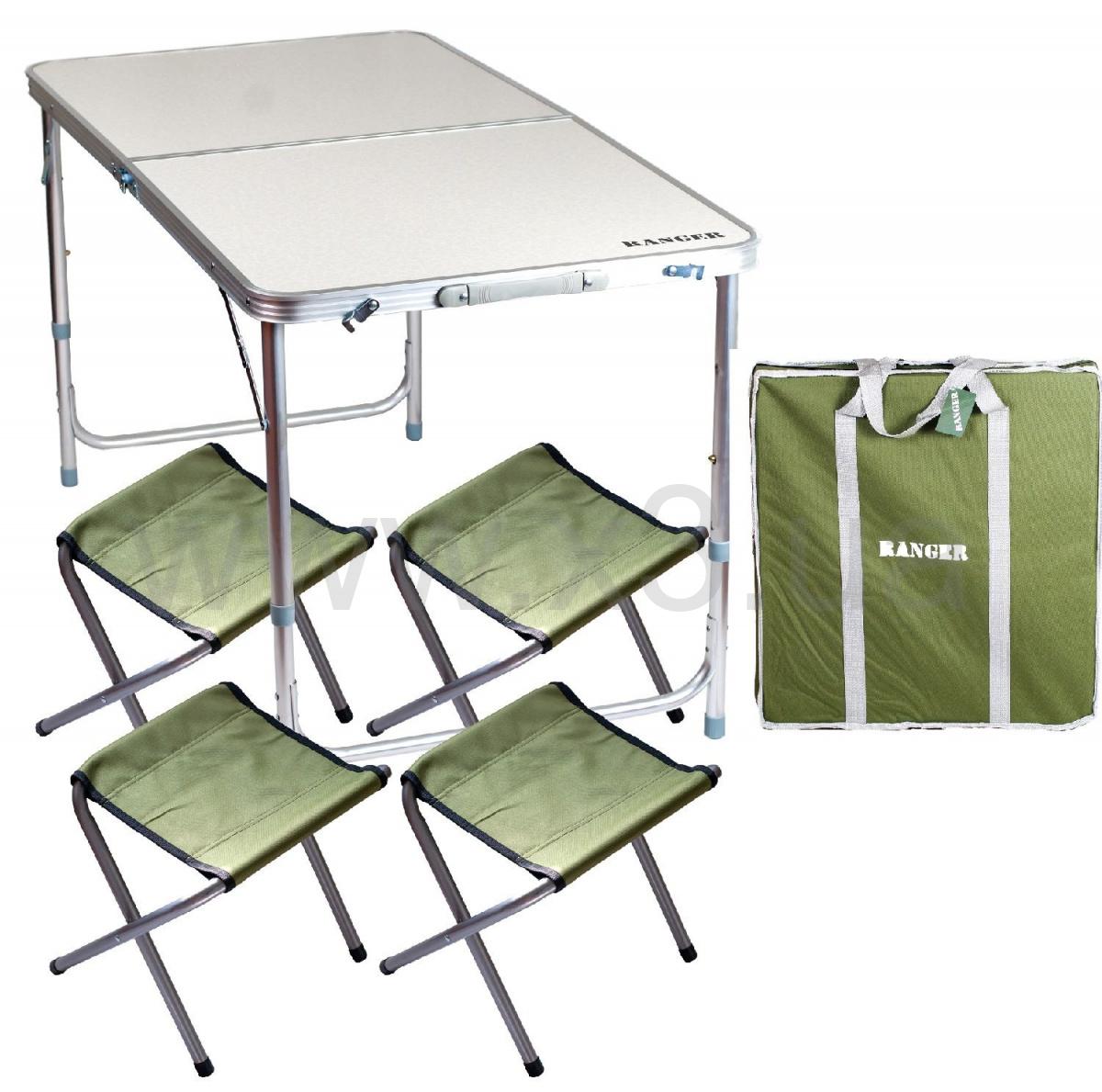 RANGER ST-401 ( RA 1106)