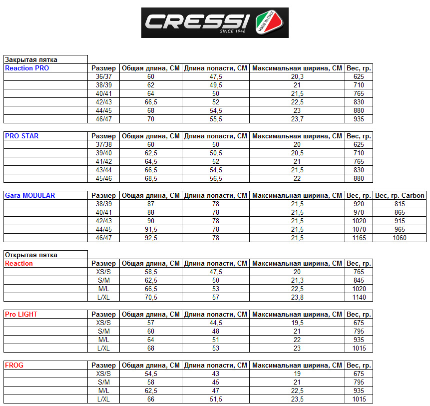 cressi-sublasti-new.jpg