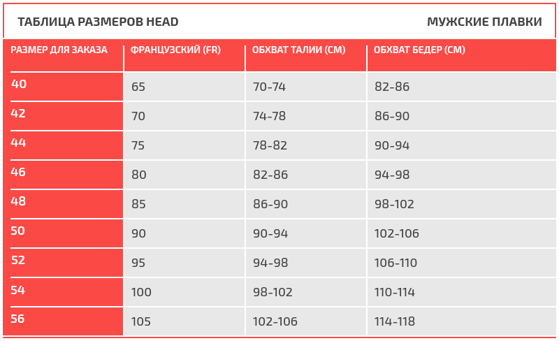 head_5_m_sw_n1-1.png head_5_m_sw_n1-1.png