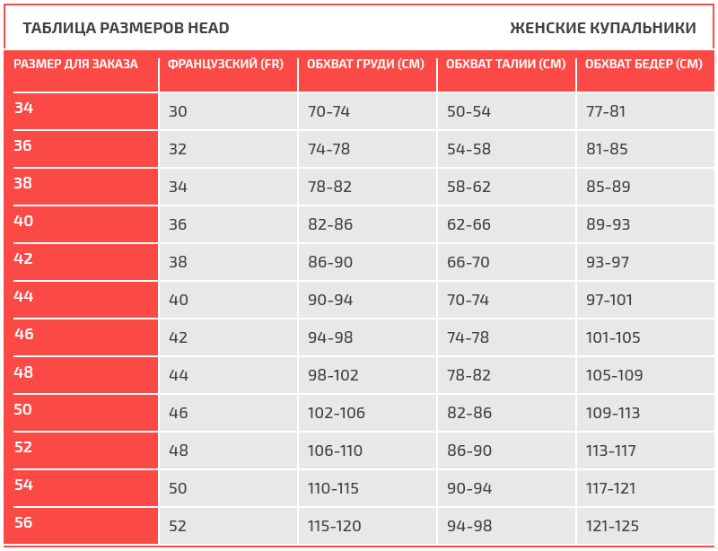 head_4_w_sw_n1-3.png head_4_w_sw_n1-3.png