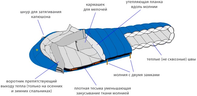спальник1.jpg
