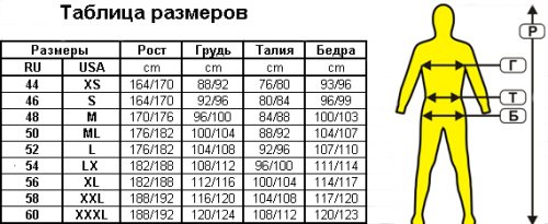 Размерная сетка Aquadiscovery