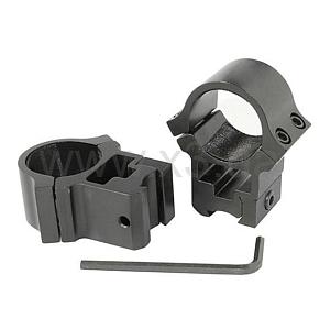 FENIX Крепление для фонарей аллюм. 308 диам. 25мм