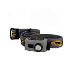 Налобные фонари