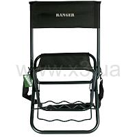 RANGER Rod