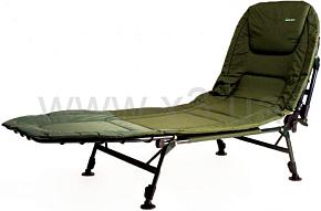 RANGER Ground Contact