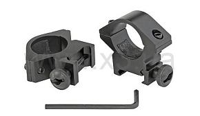 FENIX Крепление для фонарей аллюм. 370 диам. 25мм