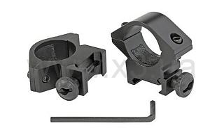 FENIX Крепление для фонарей аллюм. 370 диам. 25мм