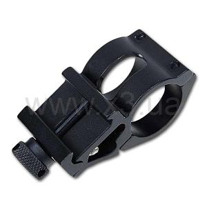 FENIX Крепление на оружие на пикатини бок (F3455)