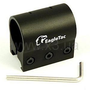 FENIX Крепление на оружие на пикатини (F743)